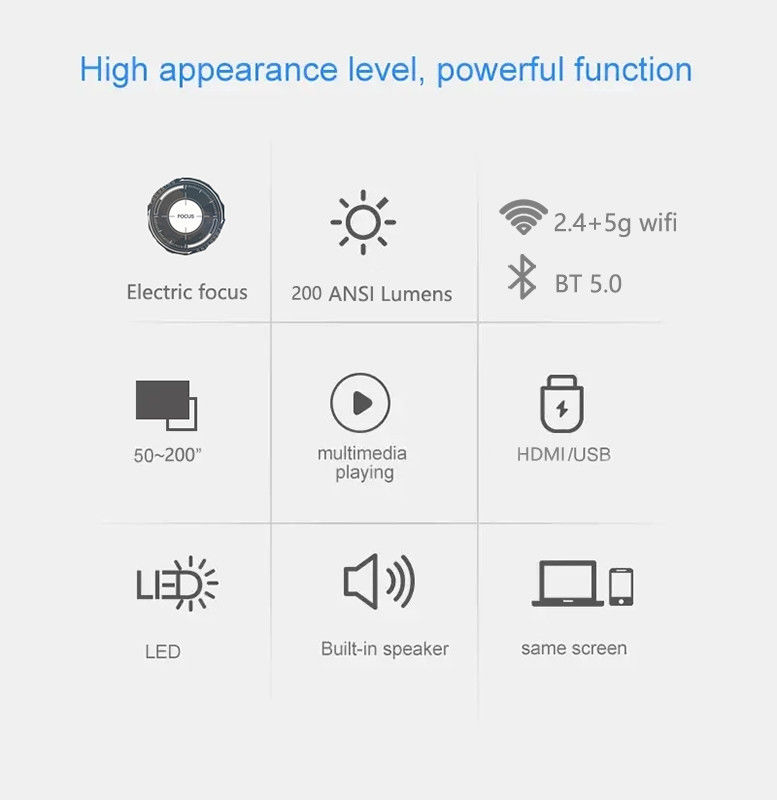 Android 9.0 Nuevo producto enfoque eléctrico LED+LCD proyector HDMI 200 lúmenes