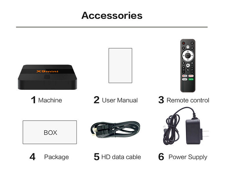 2024 TV Box más barata Android 9 ATV con control remoto de voz BT 1G 8G X9mini